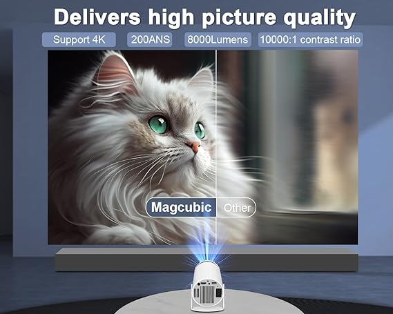 Compact 4K Smart Projector with WiFi6 & BT 5.0